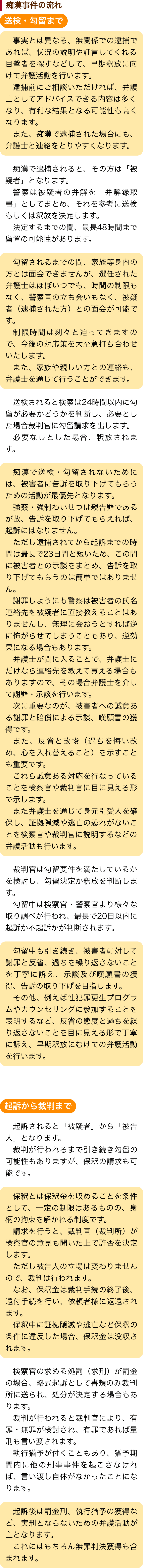 痴漢に強い弁護士 刑事事件に強い弁護士 岐阜の 弁護士法人心 岐阜法律事務所